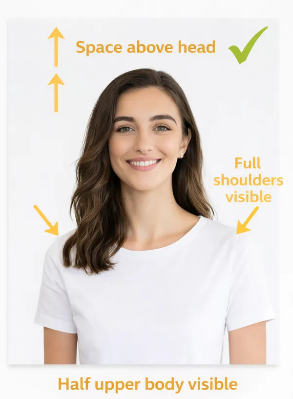 Passport Framing Guide